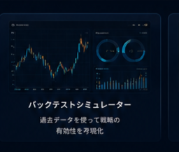 バックテストシミュレーター